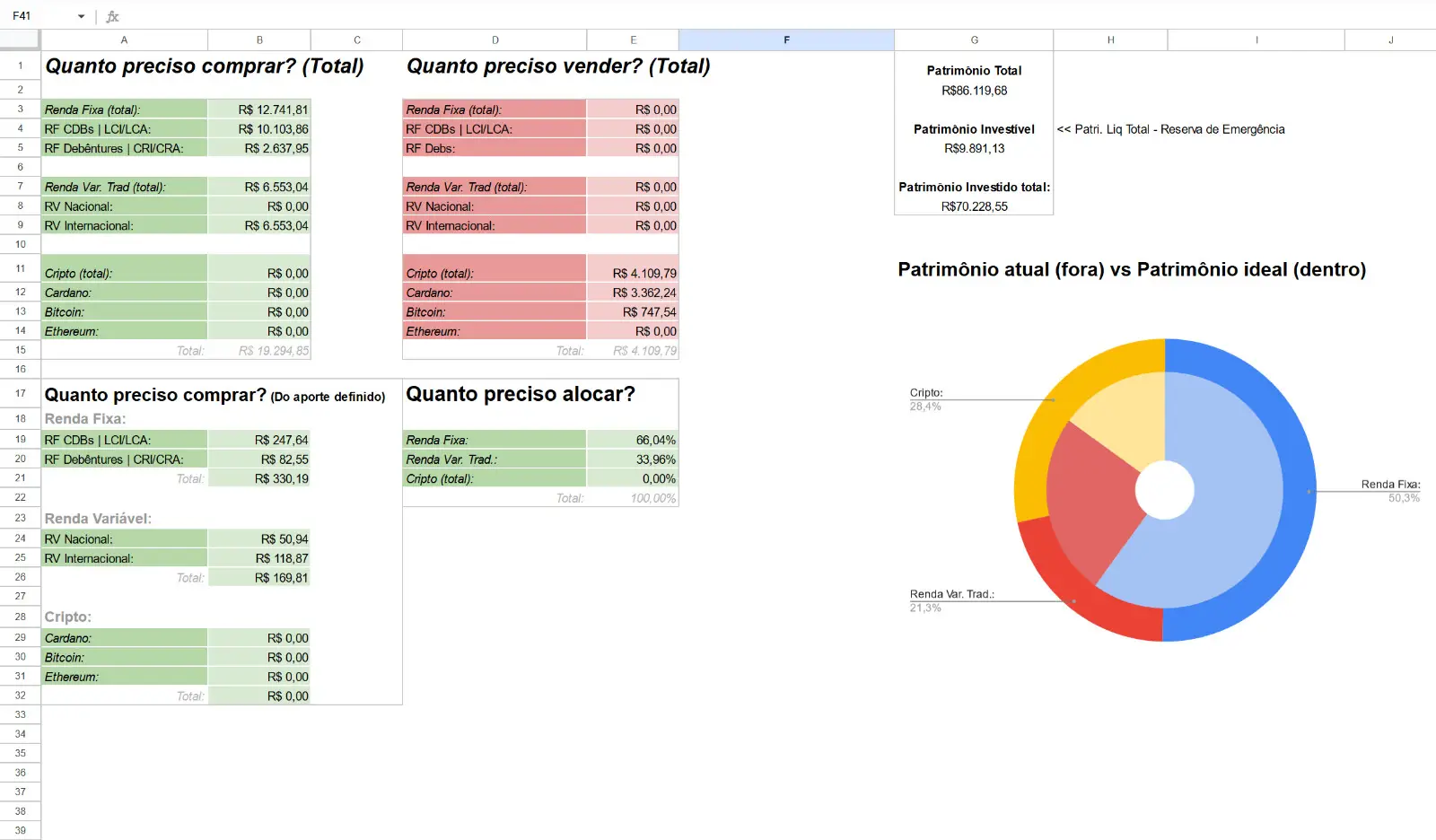 Investment Master Planner